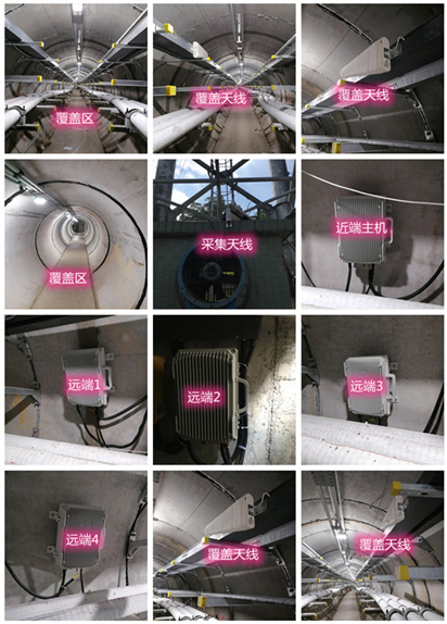  冀州电力管廊覆盖天线方案案例